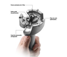 Brocas SDS-Max Rompedoras Pilot Imcoinsa